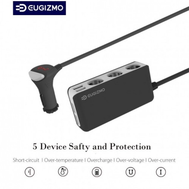 eugizmo carbase 