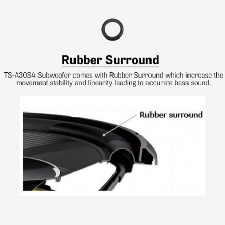 Pioneer  (TS-300S4) Car Audio Subwoofer